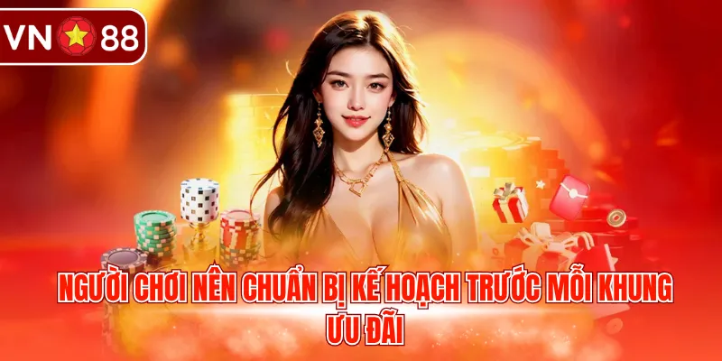 Người chơi nên chuẩn bị kế hoạch trước mỗi khung ưu đãi